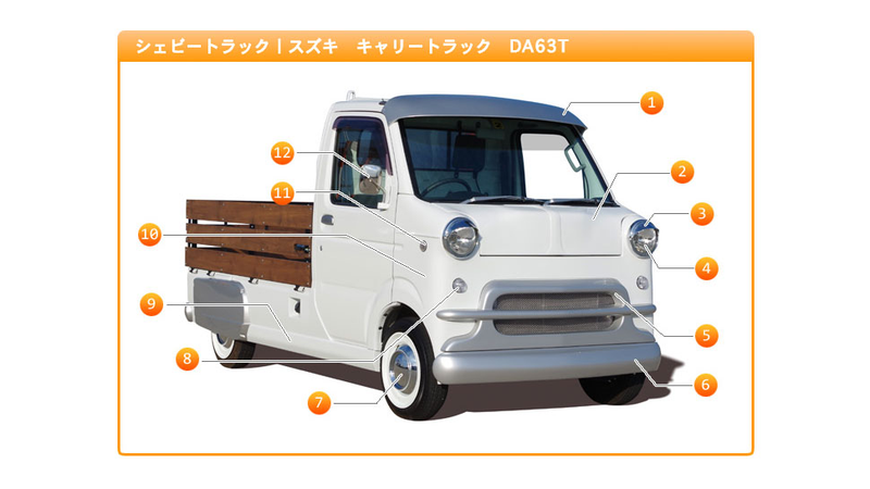 Illustration for article titled These Kei Vans In Costumes Are Some Of My Favorite Things